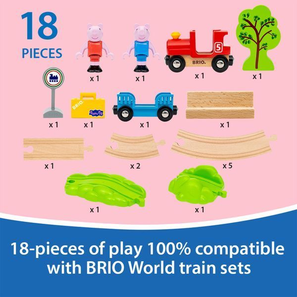 Дитяча залізниця Peppa Pig від BRIO 36123 фото
